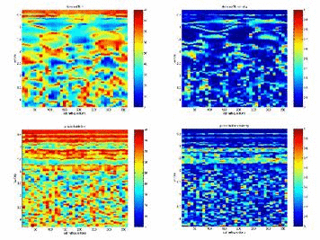 \includegraphics[width=9cm]{fig2a.eps}