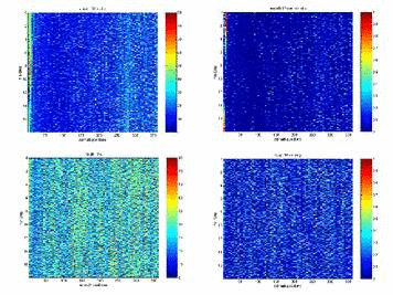 \includegraphics[width=9cm]{fig3a.eps}